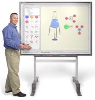 Sell smart board interactive