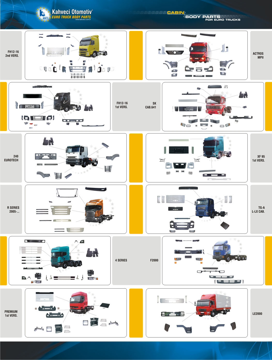 Mercedes truck spare parts saudi arabia