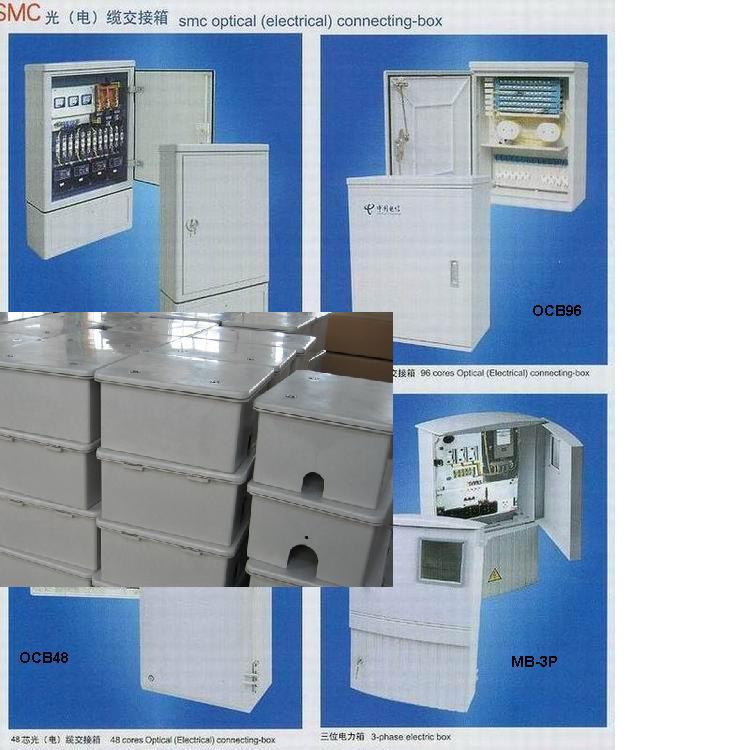 fiberglass SMC BMC materials, KWh & water meter box, junction box By
