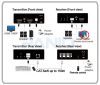 HDMI USB KVM Extender over Network with Audio IR Remote HDMI USB KVM Extender ...