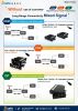 HDMI transmit long distance & Mixed signal output solution HDMI transmit long dis...