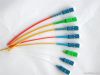 Fiber Optic Patchcord Fiber Optic Patchcord