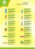 Kids Care Products Kids Care Products