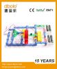 Hot sale wholesale toys Hot sale wholesale toys