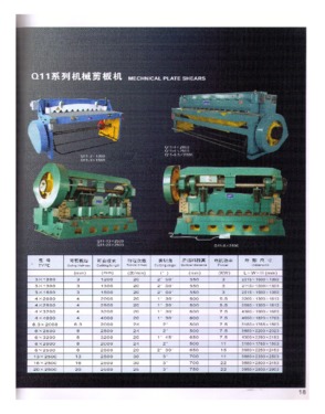 mechanical motor drive shearing machine, sheet metal shearing machine