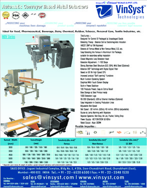 Automatic Conveyor Based Metal Detectors MDV Series