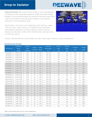 Deewave Electronics Limited