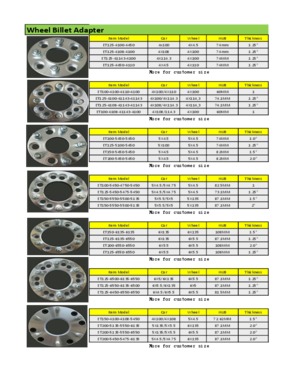 Wheel Spacer