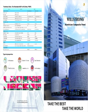 GUANGZHOU WILLSTRONG NEW MATERIAL HOLDING CO. LTD