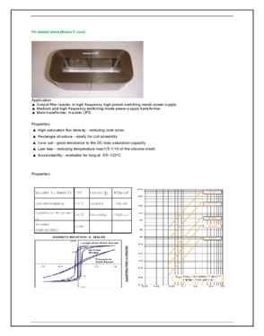 Amorphous PFC Inductance Core