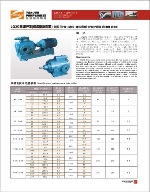 Asphalt three screw pump