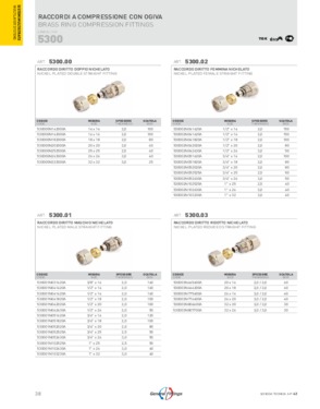 Brass ring compression fittings for multilayer/complex pipes