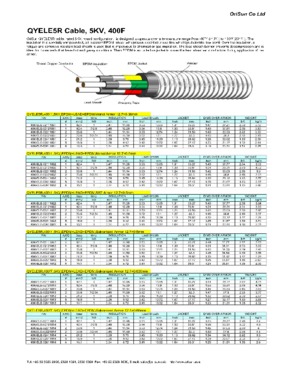 Submersible Cable, QYELE,  400F