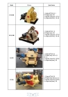 Heavy Duty Industrial 15-25T/H Drum Wood Chipper With CE