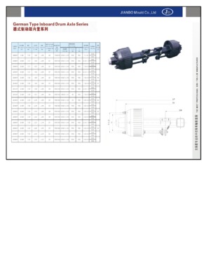 German Type Inboard Drum Axle Series