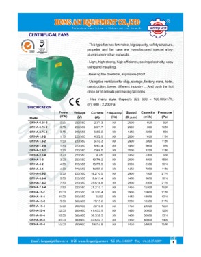 Centrifugal fans