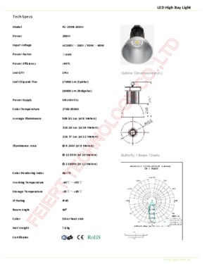 industrial led highbay light 200W, factory light