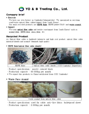 Waste aramid from optical fiber cable