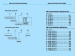 Tapered Roller Bearings