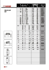 Wafangdian Zhou-Jin Bearings Co., Ltd.