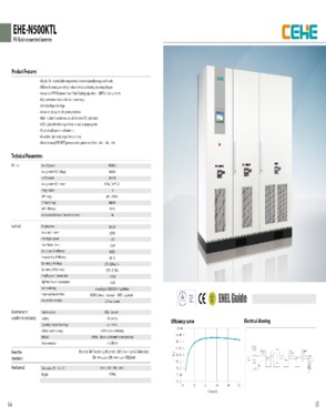 Power plant inverter