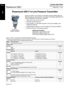 Rosemount 3051T In-Line Pressure Transmitter