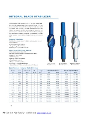 Integral Blade Stabilizer