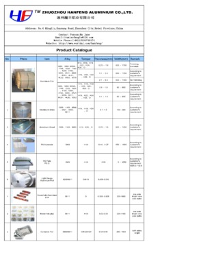 2013 hot selling household aluminium foil