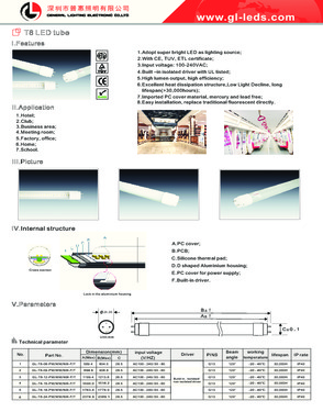 General Lighting Electronic Co., Ltd