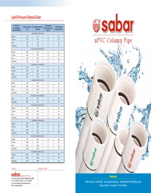 sabar export (i) pvt. ltd