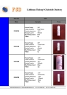 ER32615-Li/SOCl2 battery