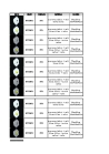 Chiefdon(Xiamen) Technology Co., Ltd