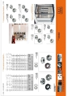 608 ball bearing with chrome steel bearing made in China