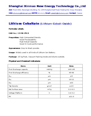 Lithium Cobaltate
