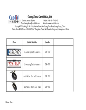Guangzhou Candid Co., Ltd