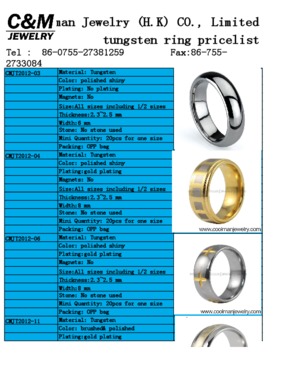 Hot sell tungsten carbide ring