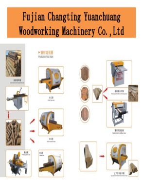 Log multi-blade saw machine