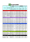 solvent dyestuffs, pigments