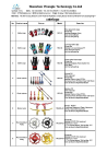 shenzhenYikangle technology .co.ltd