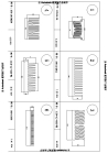 Led lighting Heatsink