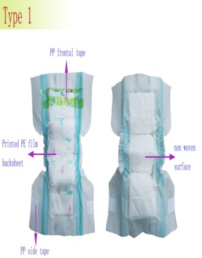 smart baby diaper manufacturer in China
