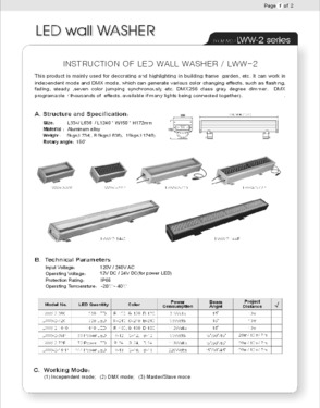 UL has been passed High Power LED wall washer.