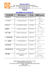 Ningbo huajia chemical co., ltd