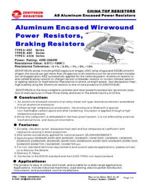 (ASZ) Aluminum Encased Power Resistor