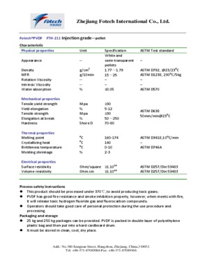 PVDF (Polyvinylidene Fluoride)