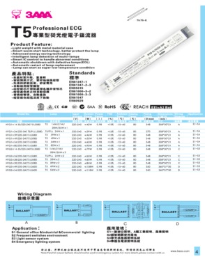 Preheat start Electronic ballast