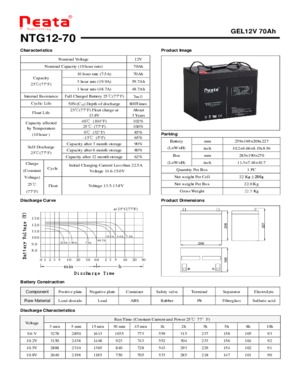 GEL Battery 12V 70AH