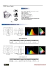 Bright Led Electronics Corps