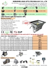 high power led flood light 240w with 3 years warranty