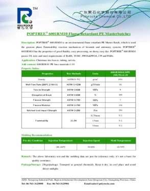 flame retardant PE masterbatch